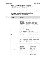 Предварительный просмотр 713 страницы Ruijie RG-S29 Series Command Reference Manual