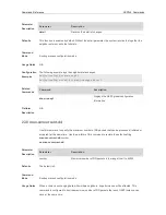 Предварительный просмотр 731 страницы Ruijie RG-S29 Series Command Reference Manual