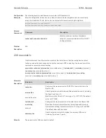 Предварительный просмотр 732 страницы Ruijie RG-S29 Series Command Reference Manual