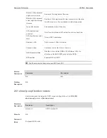 Предварительный просмотр 747 страницы Ruijie RG-S29 Series Command Reference Manual