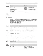 Предварительный просмотр 782 страницы Ruijie RG-S29 Series Command Reference Manual