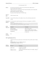 Предварительный просмотр 802 страницы Ruijie RG-S29 Series Command Reference Manual