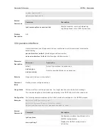 Предварительный просмотр 808 страницы Ruijie RG-S29 Series Command Reference Manual