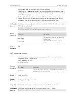 Предварительный просмотр 822 страницы Ruijie RG-S29 Series Command Reference Manual