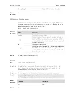 Предварительный просмотр 827 страницы Ruijie RG-S29 Series Command Reference Manual