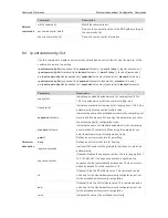 Предварительный просмотр 867 страницы Ruijie RG-S29 Series Command Reference Manual