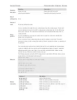 Предварительный просмотр 883 страницы Ruijie RG-S29 Series Command Reference Manual