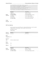 Предварительный просмотр 894 страницы Ruijie RG-S29 Series Command Reference Manual