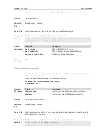 Предварительный просмотр 972 страницы Ruijie RG-S29 Series Command Reference Manual