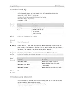 Предварительный просмотр 988 страницы Ruijie RG-S29 Series Command Reference Manual