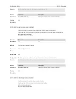 Предварительный просмотр 1016 страницы Ruijie RG-S29 Series Command Reference Manual