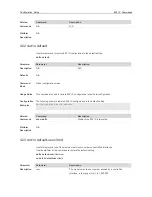 Предварительный просмотр 1020 страницы Ruijie RG-S29 Series Command Reference Manual