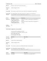 Предварительный просмотр 1021 страницы Ruijie RG-S29 Series Command Reference Manual