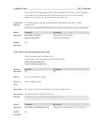 Предварительный просмотр 1029 страницы Ruijie RG-S29 Series Command Reference Manual