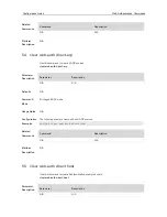 Предварительный просмотр 1058 страницы Ruijie RG-S29 Series Command Reference Manual