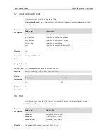 Предварительный просмотр 1060 страницы Ruijie RG-S29 Series Command Reference Manual