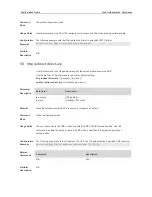 Предварительный просмотр 1061 страницы Ruijie RG-S29 Series Command Reference Manual