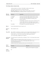 Предварительный просмотр 1062 страницы Ruijie RG-S29 Series Command Reference Manual