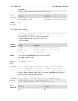 Предварительный просмотр 1080 страницы Ruijie RG-S29 Series Command Reference Manual