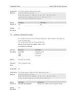 Предварительный просмотр 1095 страницы Ruijie RG-S29 Series Command Reference Manual