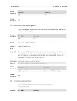 Предварительный просмотр 1102 страницы Ruijie RG-S29 Series Command Reference Manual