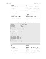 Предварительный просмотр 1105 страницы Ruijie RG-S29 Series Command Reference Manual