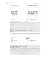 Предварительный просмотр 1106 страницы Ruijie RG-S29 Series Command Reference Manual