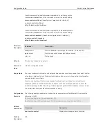 Предварительный просмотр 1119 страницы Ruijie RG-S29 Series Command Reference Manual