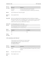 Предварительный просмотр 1132 страницы Ruijie RG-S29 Series Command Reference Manual