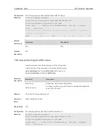 Предварительный просмотр 1140 страницы Ruijie RG-S29 Series Command Reference Manual