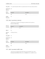 Предварительный просмотр 1143 страницы Ruijie RG-S29 Series Command Reference Manual