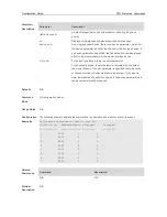 Предварительный просмотр 1144 страницы Ruijie RG-S29 Series Command Reference Manual