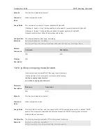 Предварительный просмотр 1153 страницы Ruijie RG-S29 Series Command Reference Manual