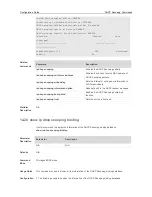 Предварительный просмотр 1161 страницы Ruijie RG-S29 Series Command Reference Manual