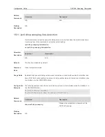 Предварительный просмотр 1171 страницы Ruijie RG-S29 Series Command Reference Manual