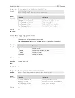 Предварительный просмотр 1206 страницы Ruijie RG-S29 Series Command Reference Manual