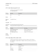 Предварительный просмотр 1207 страницы Ruijie RG-S29 Series Command Reference Manual