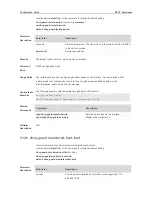 Предварительный просмотр 1217 страницы Ruijie RG-S29 Series Command Reference Manual