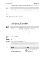 Предварительный просмотр 1220 страницы Ruijie RG-S29 Series Command Reference Manual