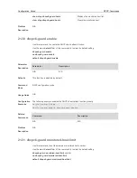 Предварительный просмотр 1221 страницы Ruijie RG-S29 Series Command Reference Manual