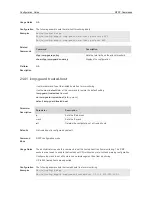 Предварительный просмотр 1230 страницы Ruijie RG-S29 Series Command Reference Manual