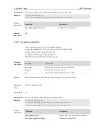 Предварительный просмотр 1235 страницы Ruijie RG-S29 Series Command Reference Manual