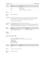 Предварительный просмотр 1237 страницы Ruijie RG-S29 Series Command Reference Manual