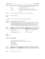 Предварительный просмотр 1244 страницы Ruijie RG-S29 Series Command Reference Manual