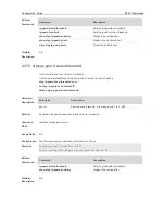 Предварительный просмотр 1260 страницы Ruijie RG-S29 Series Command Reference Manual