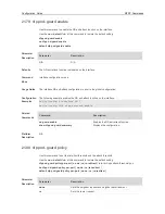 Предварительный просмотр 1261 страницы Ruijie RG-S29 Series Command Reference Manual