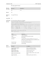 Предварительный просмотр 1277 страницы Ruijie RG-S29 Series Command Reference Manual