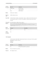 Предварительный просмотр 1332 страницы Ruijie RG-S29 Series Command Reference Manual