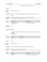 Предварительный просмотр 1387 страницы Ruijie RG-S29 Series Command Reference Manual