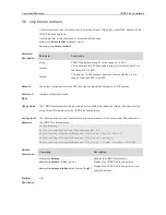 Предварительный просмотр 1420 страницы Ruijie RG-S29 Series Command Reference Manual